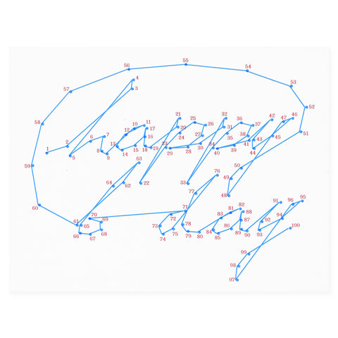 Warren Tales Connect the Dots Happy B-Day Birthday Card 