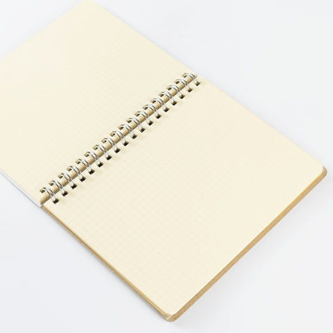 Delfonics Rollbahn Parade  Limited Edition 20th Anniversary Notebook "Landscape" 